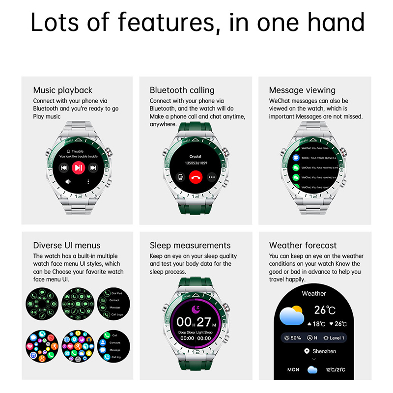 Hotsale Smartwatch Women Men L - Smartwatch Ladies Watches For Women reseña y precio