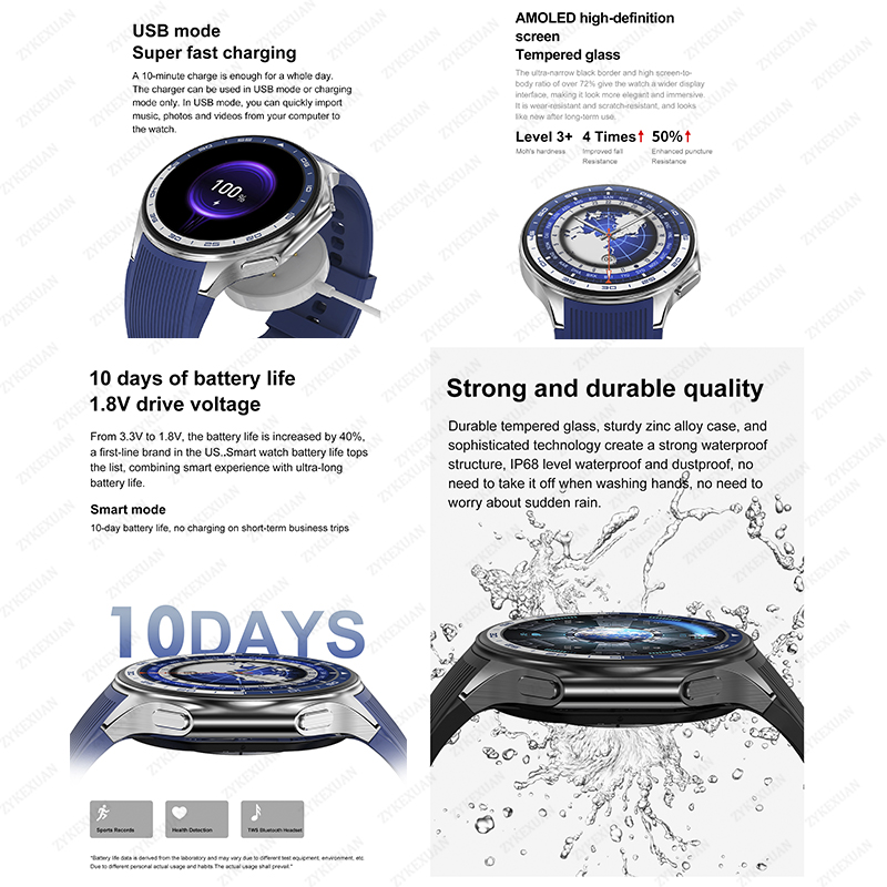 2025 New For OPPO IOS Watch X  - Timex Watches Smartwatch reseña y precio