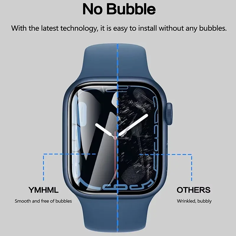Protector Film For Apple Watch - Smart Watch Screen Protector reseña y precio
