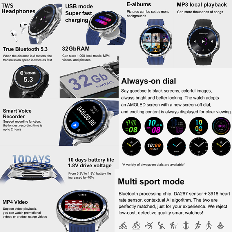 2025 New For OPPO Watch X High - Timex Watches Smartwatch reseña y precio
