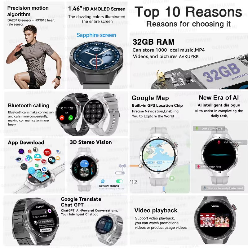 Global Version NEW Watch 5 32G - Timex Watches Smartwatch reseña y precio