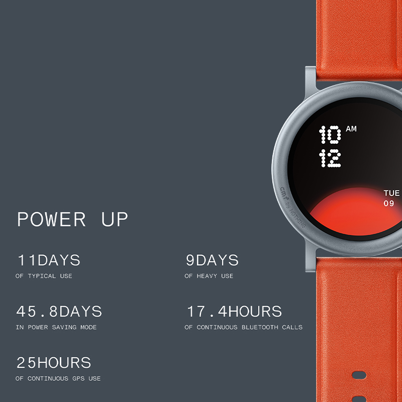 CMF by Nothing Global Version  - Timex Watches Smartwatch reseña y precio