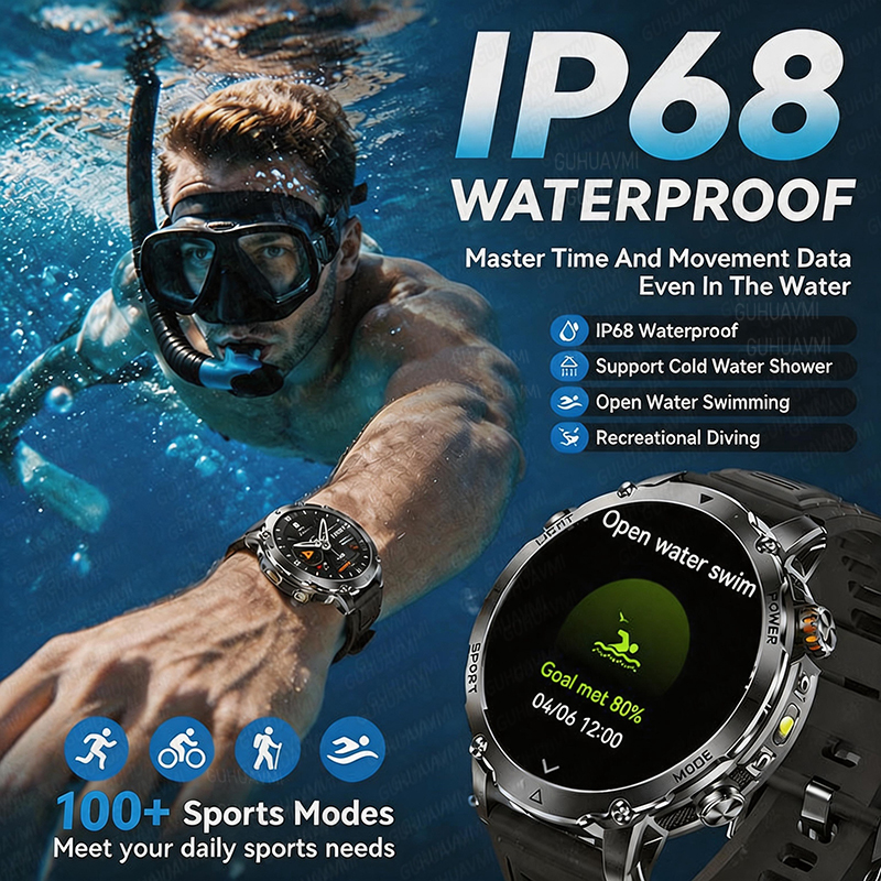 2026 New GPS Tracker 1400mAh S - Smartwatch Watches Gift For Men reseña y precio