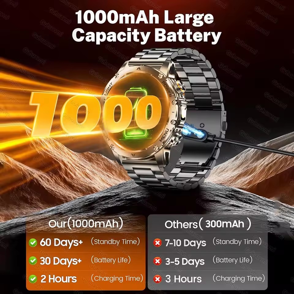 New T-REX3 Outdoor 1000mAh Bat - Smartwatch Watches Gift For Men reseña y precio