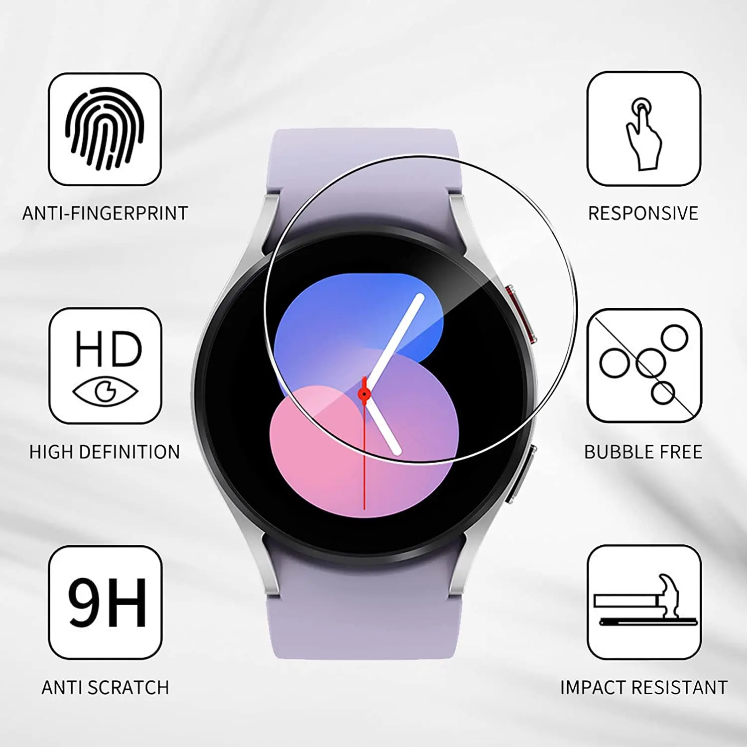 Screen Protector Guard For Sam - Smart Watch Screen Protector reseña y precio