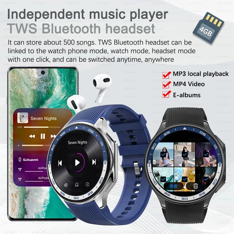 2024 New For OPPO Watch X Smar - Timex Watches Smartwatch reseña y precio