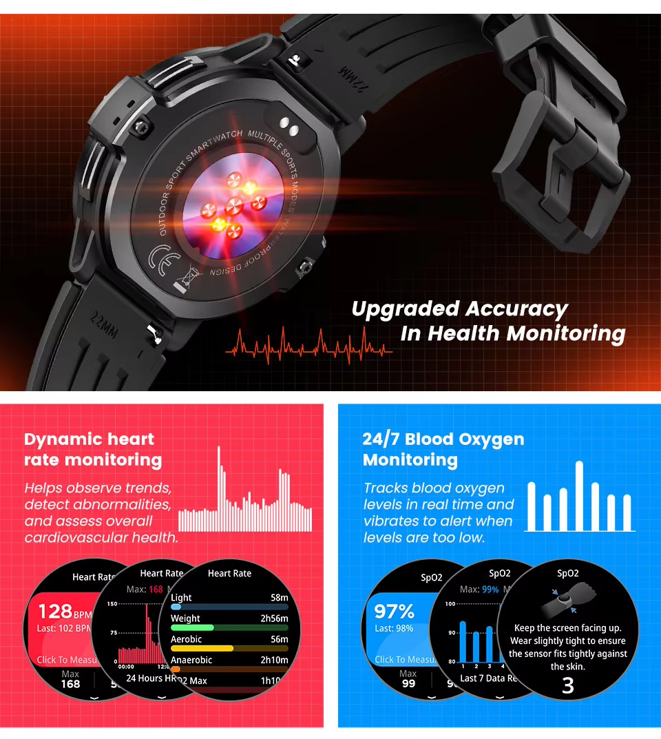 C31 GPS Smart Watch Fitness Tr - Timex Watches Smartwatch reseña y precio