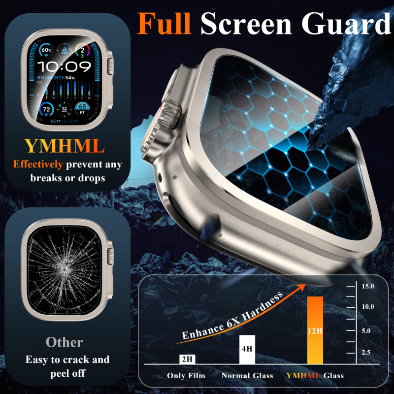 2pcs Tempered Glass for Apple  - Smartwatch Watches Gift For Men reseña y precio